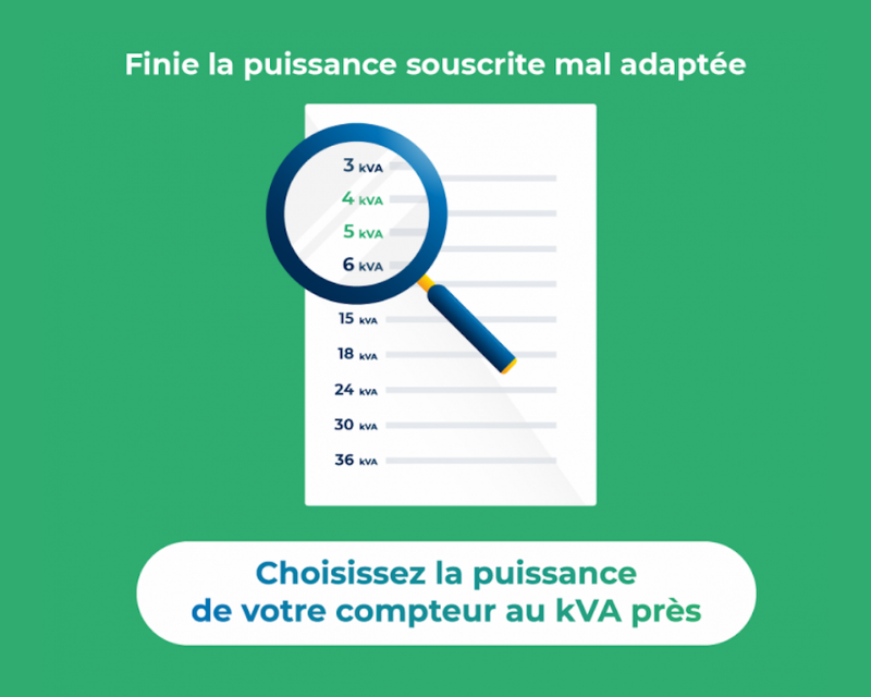 Visuel du choix de la puissance du compteur