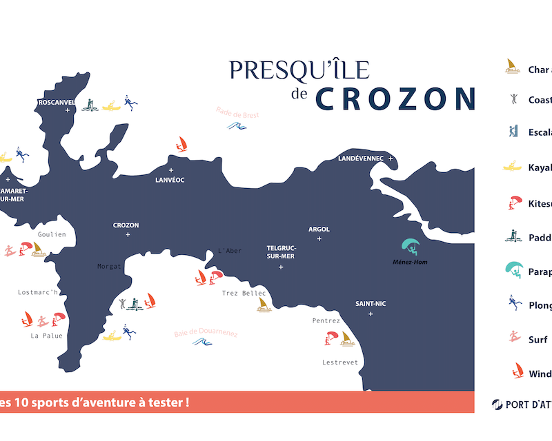 Infographie des 10 sports d'aventure à tester sur la Presqu'île de Crozon